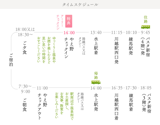 タイムスケジュール